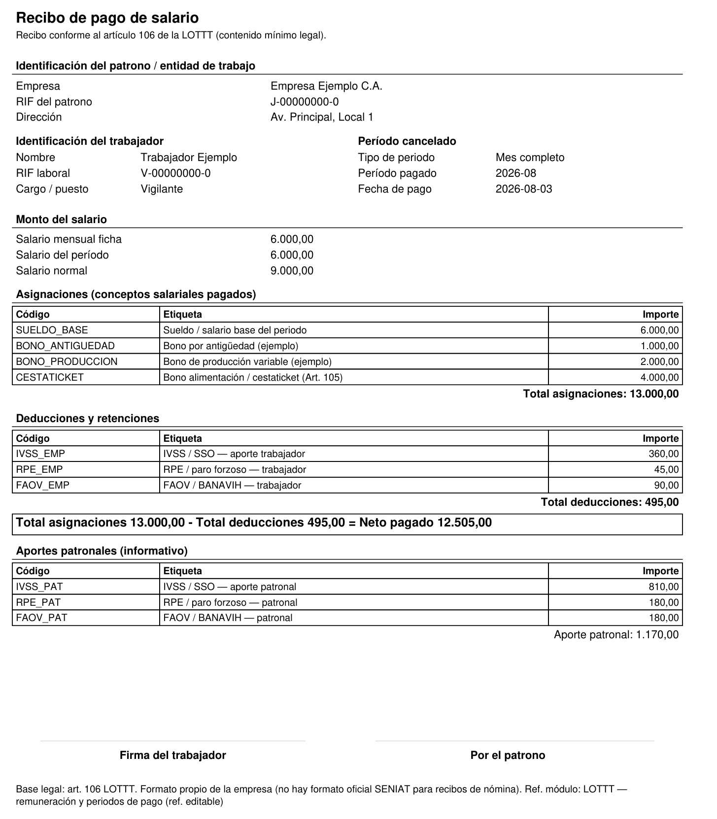 Recibo de pago de salario con asignaciones, deducciones y neto